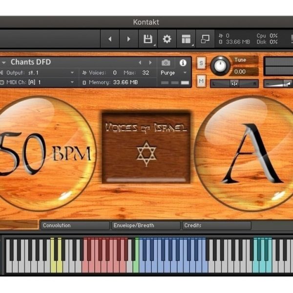 Sonokinetic Voices Of Israel - Samples Kontakt