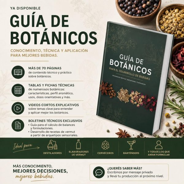 Guía de Botánicos para el Desarrollo de Bebidas (PDFs +videos complementarios)